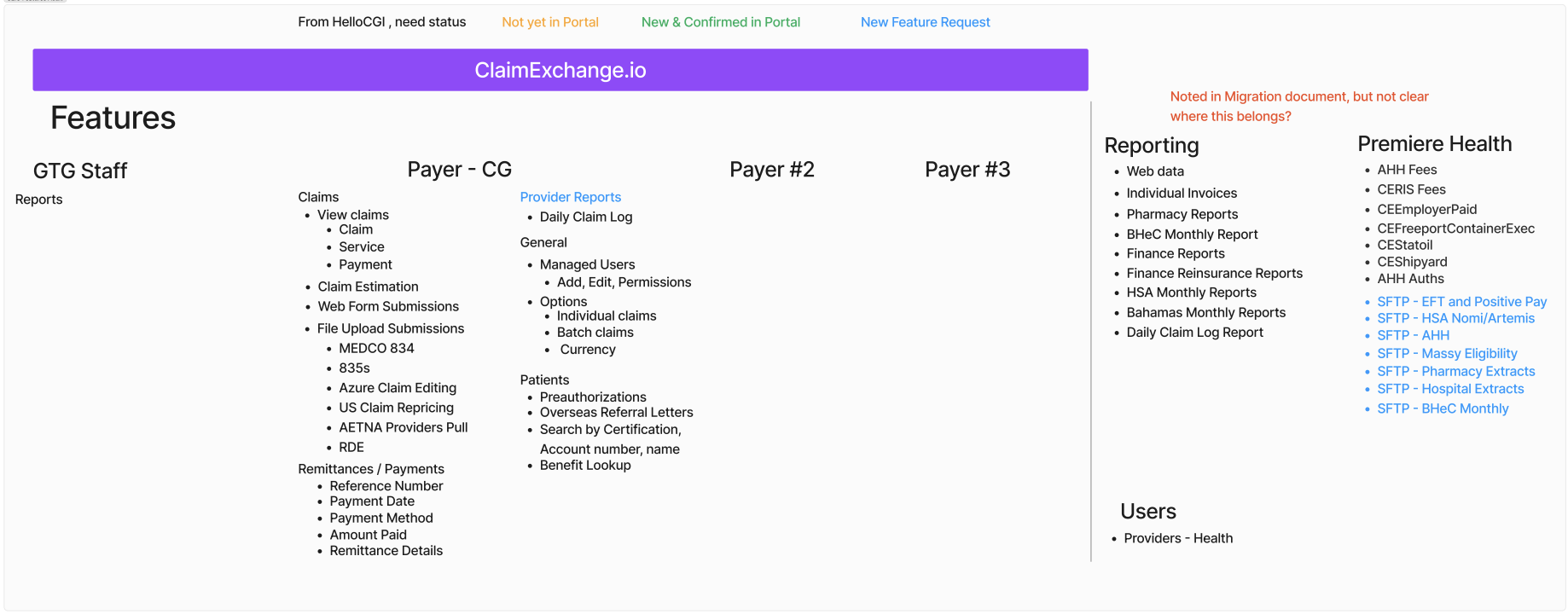 ClaimExchange.io Feature Audit