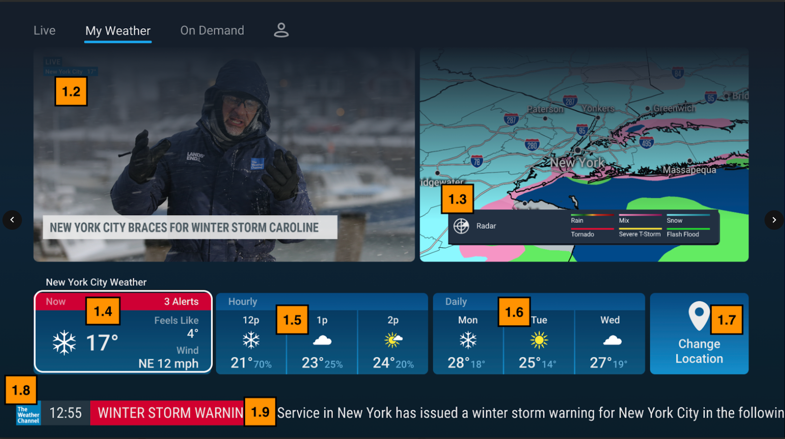 TWC Main Dashboard