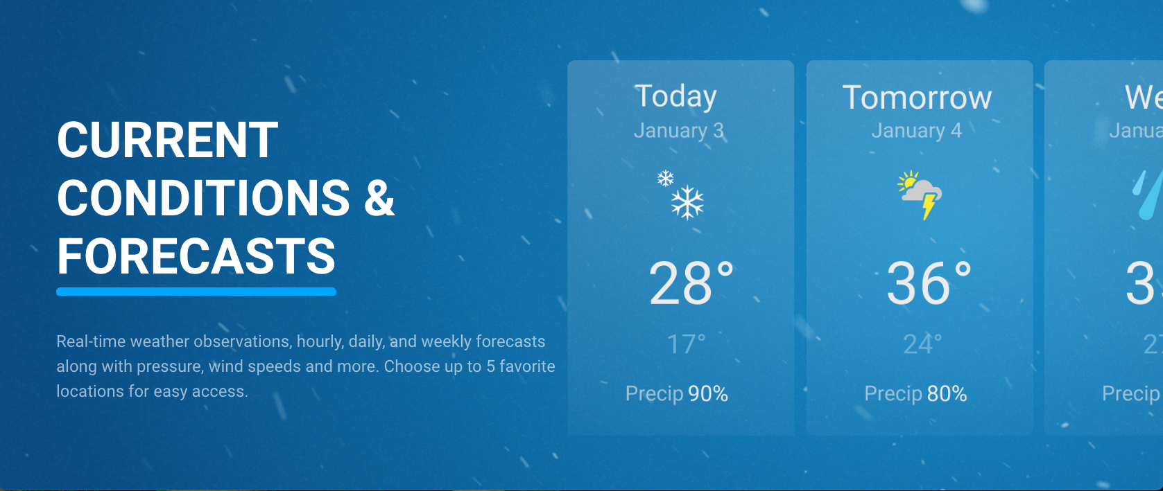 Current Conditions & Forecast